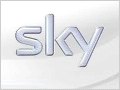 Sky Gutschein